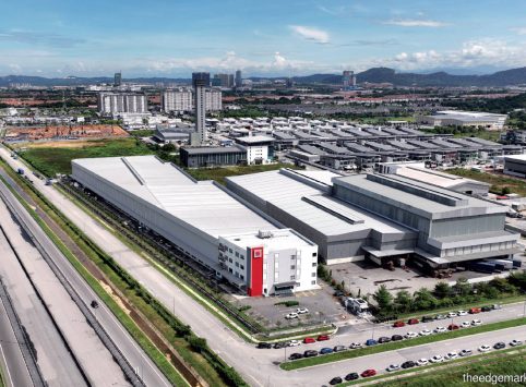 Industrial lands for any industries